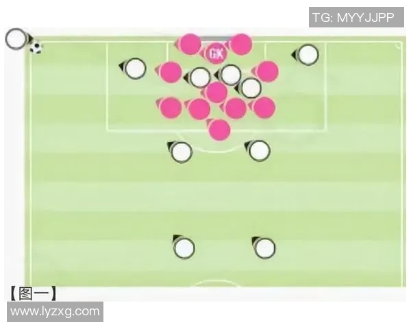 深入分析北京足球队盯防战术的特点与应用策略