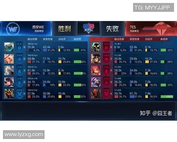 王者荣耀战术解析:TES如何逆袭对手实现反击胜利 王者荣耀战术解析:TES如何逆袭对手实现反击胜利